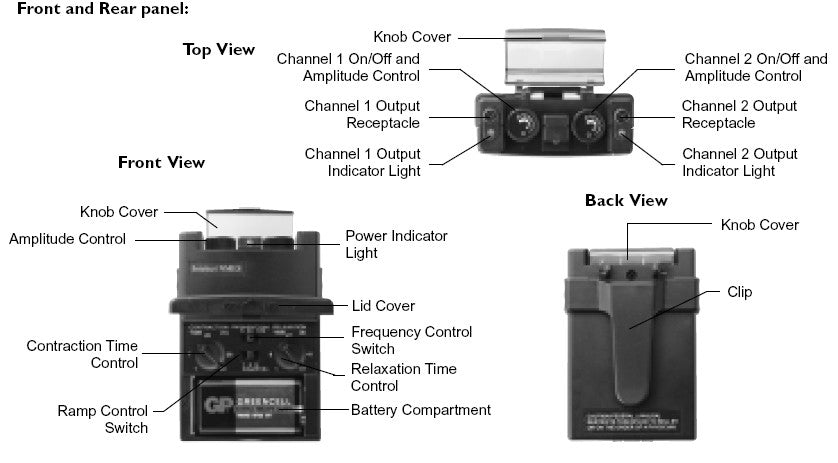 Intelect NMES Digital Unit