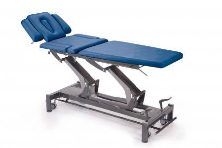 Montane Andes 7 Section Treatment Table